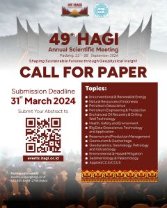 Read more about the article Call for Paper PIT HAGI Padang 2024